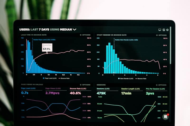 Internal Analytics Dashboard — screenshot 1
